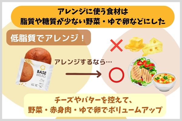 アレンジに使う食材は脂質や糖質が少ない野菜・ゆで卵などにした