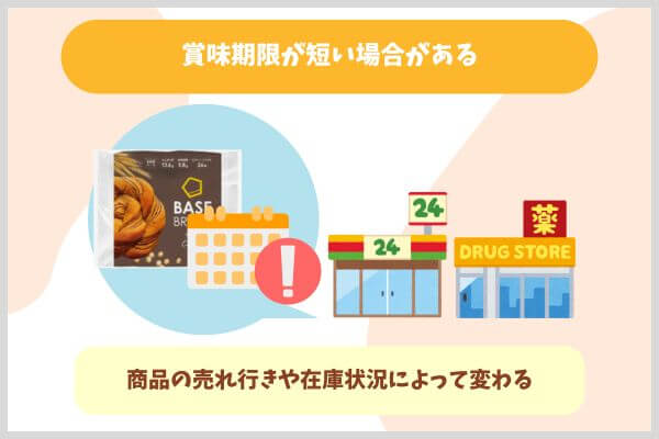 賞味期限が短い場合がある