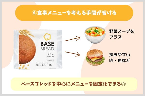 食事メニューを考える手間が省ける