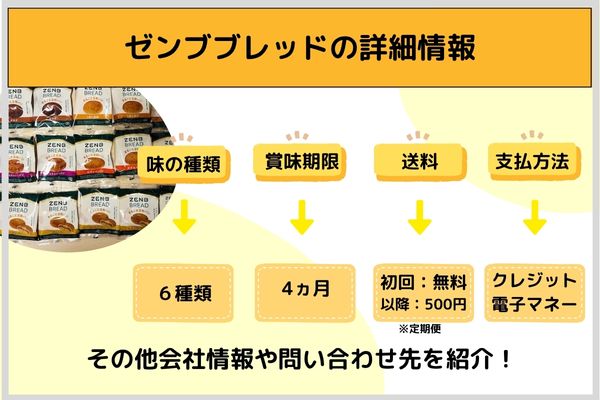 ゼンブブレッドの詳細情報
