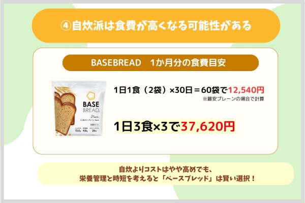 自炊派は食費が高くなる可能性がある