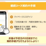 BASE FOOD継続コース解約の手順