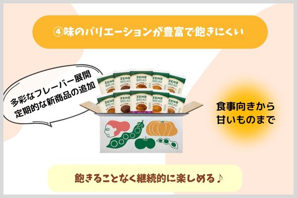 味が6種類と豊富で飽きにくい