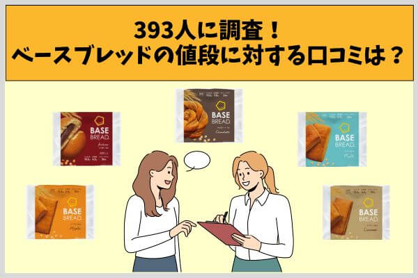 393人に調査!ベースブレッドの値段に対する口コミは?