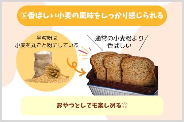 香ばしい小麦の風味をしっかり感じられる