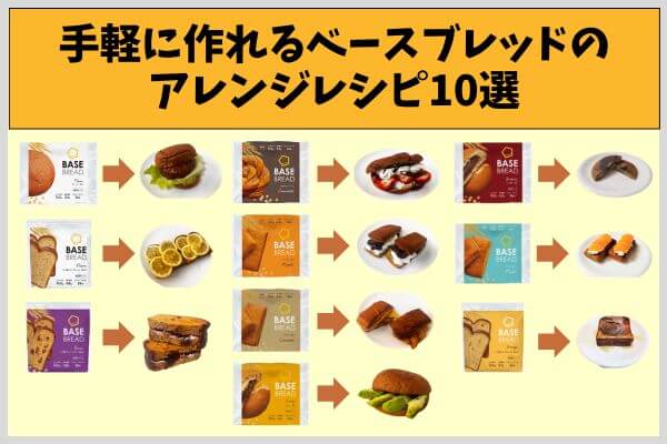 手軽に作れるベースブレッドのアレンジレシピ10選