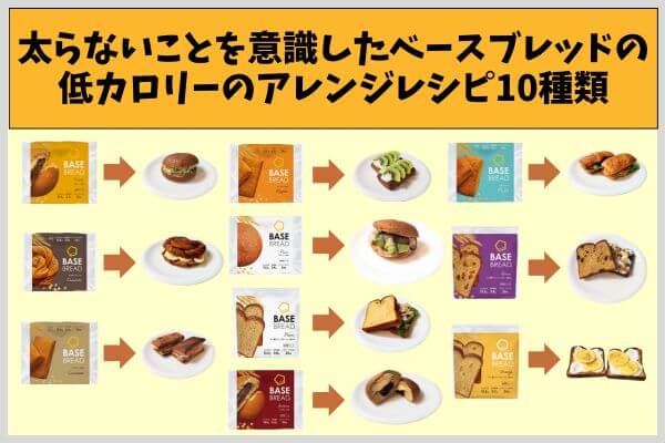 太らないことを意識したベースブレッドの低カロリーのアレンジレシピ10種類