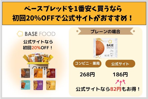 ベースブレッドを1番安く買うなら初回20%OFFで公式サイトがおすすめ！