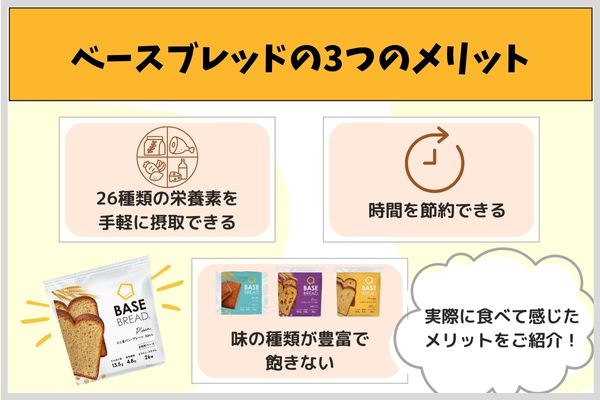 ベースブレッドの3つのメリット