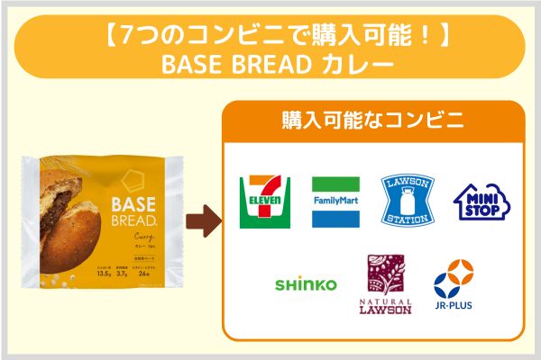 【7つのコンビニで購入可能！】BASE BREAD カレー