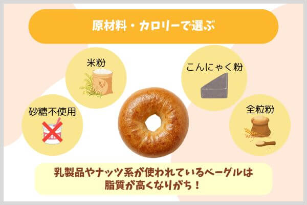 原材料・カロリーで選ぶ