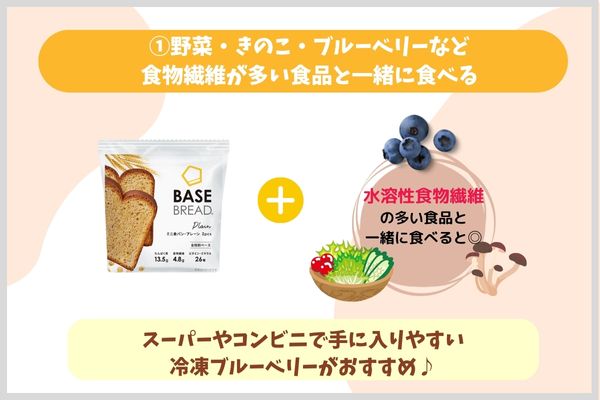 野菜・きのこ・ブルーベリーなど食物繊維が多い食品と一緒に食べる