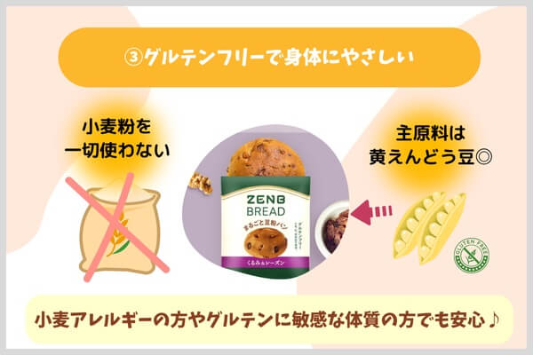 グルテンフリーで身体にやさしい