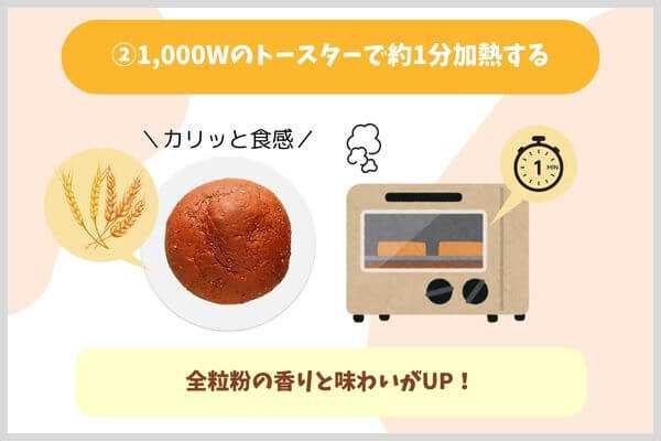 ②1,000Wのトースターで約1分加熱する