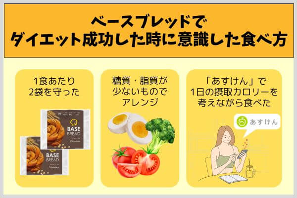 ベースブレッドでダイエット成功した時に意識した食べ方