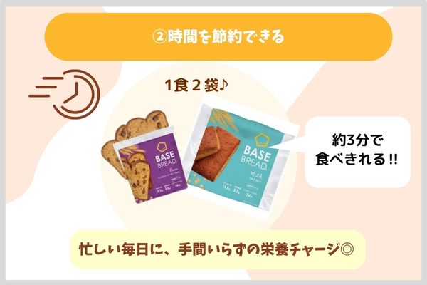 時間を節約できる