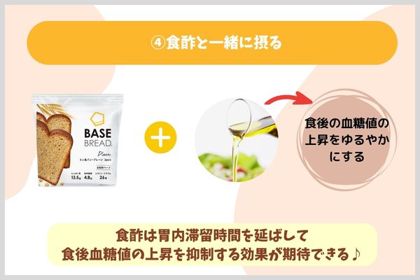 食酢と一緒に摂る