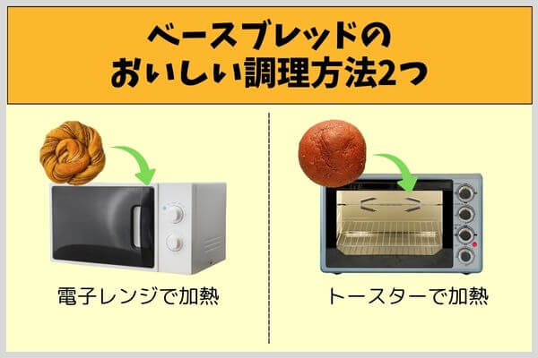 ベースブレッドのおいしい調理方法2つ
