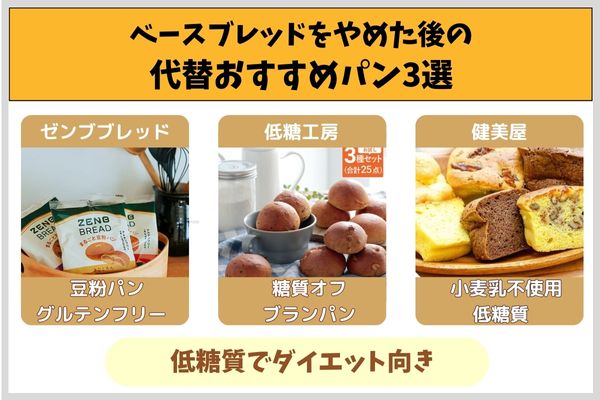 ベースブレッドをやめた後の代替おすすめパン3選
