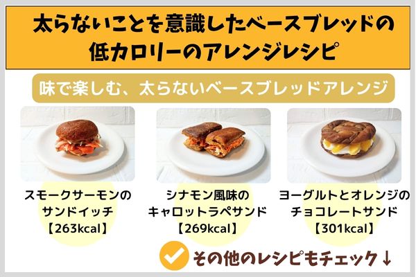 太らないことを意識したベースブレッドの低カロリーのアレンジレシピ