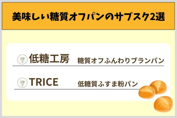 美味しい糖質オフパンのサブスク2選