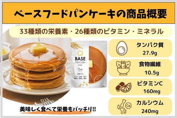 ベースフードパンケーキの商品概要