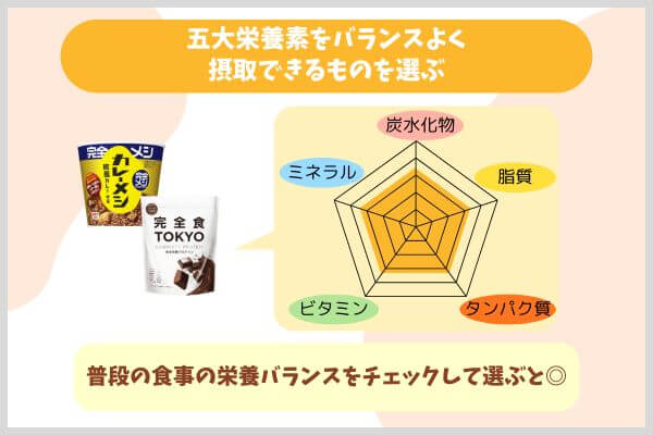 五大栄養素をバランスよく摂取できるものを選ぶ