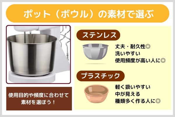 ⑤ポット（ボウル）の素材で選ぶ