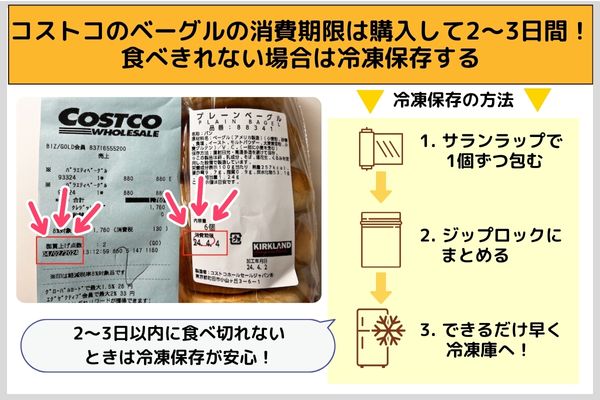 コストコのベーグルの消費期限は購入して2〜3日間！食べきれない場合は冷凍保存する