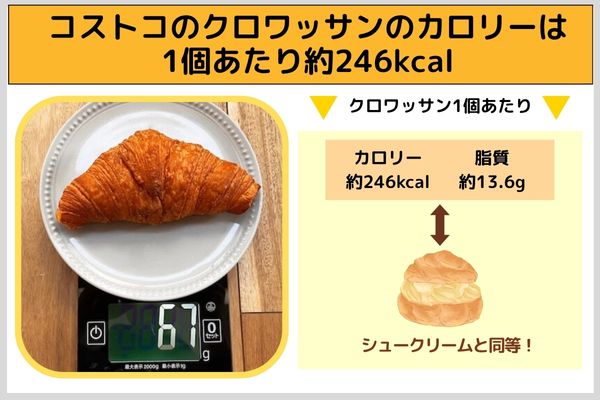 コストコのクロワッサンのカロリーは1個あたり約246kcal