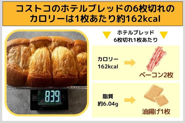 コストコのホテルブレッドの6枚切れのカロリーは1枚あたり約162kcal