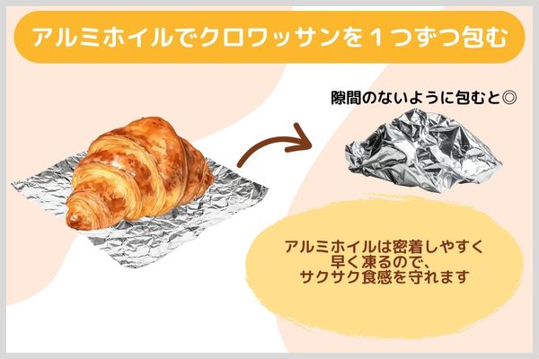 アルミホイルでクロワッサンを１つずつ包む