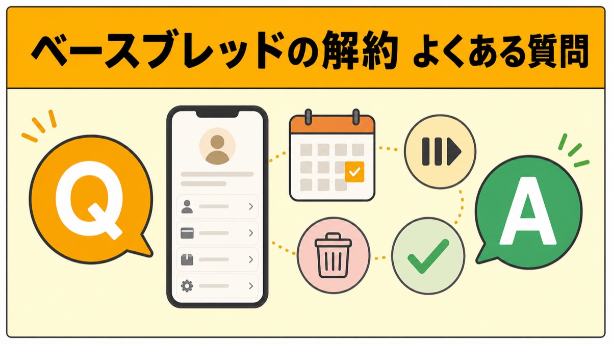 ベースブレッドの解約に関するよくある質問を示した図解