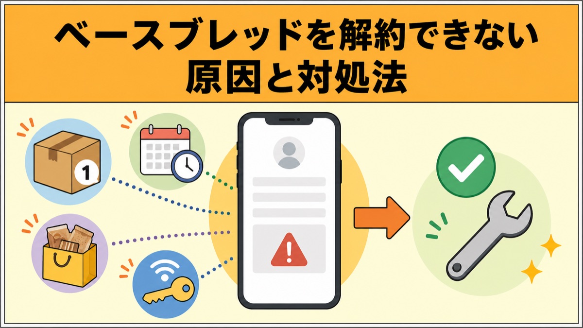 ベースブレッドを解約できない原因と対処法を示した図解