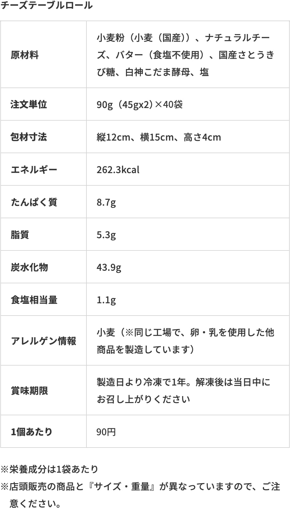 チーズテーブルロール成分表