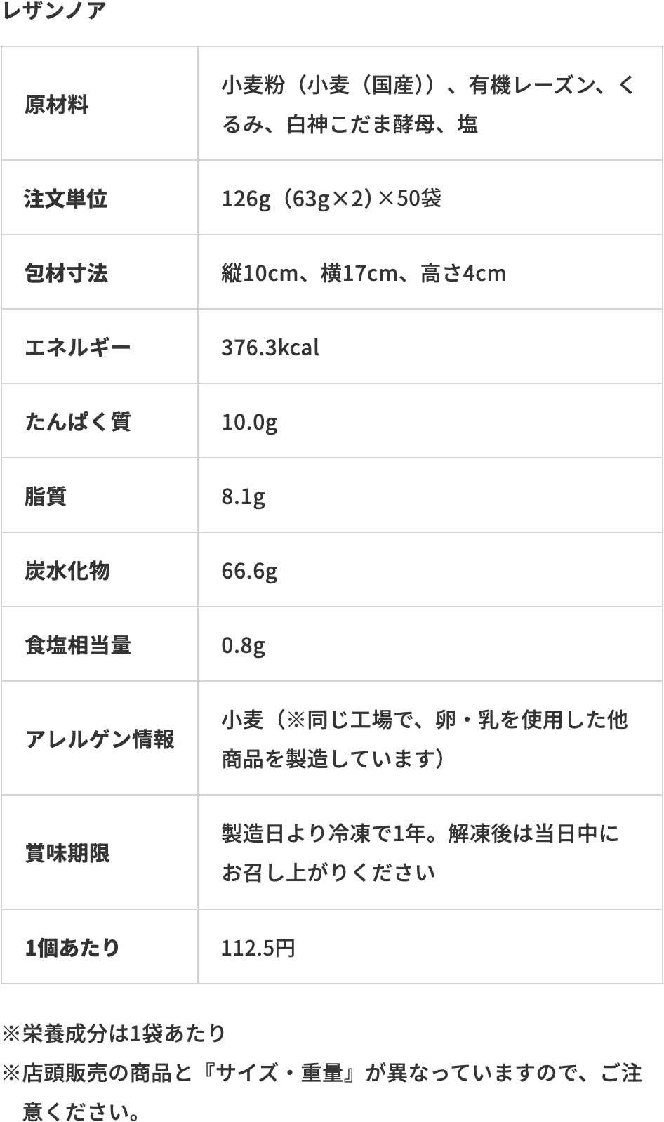 レザンノア成分表