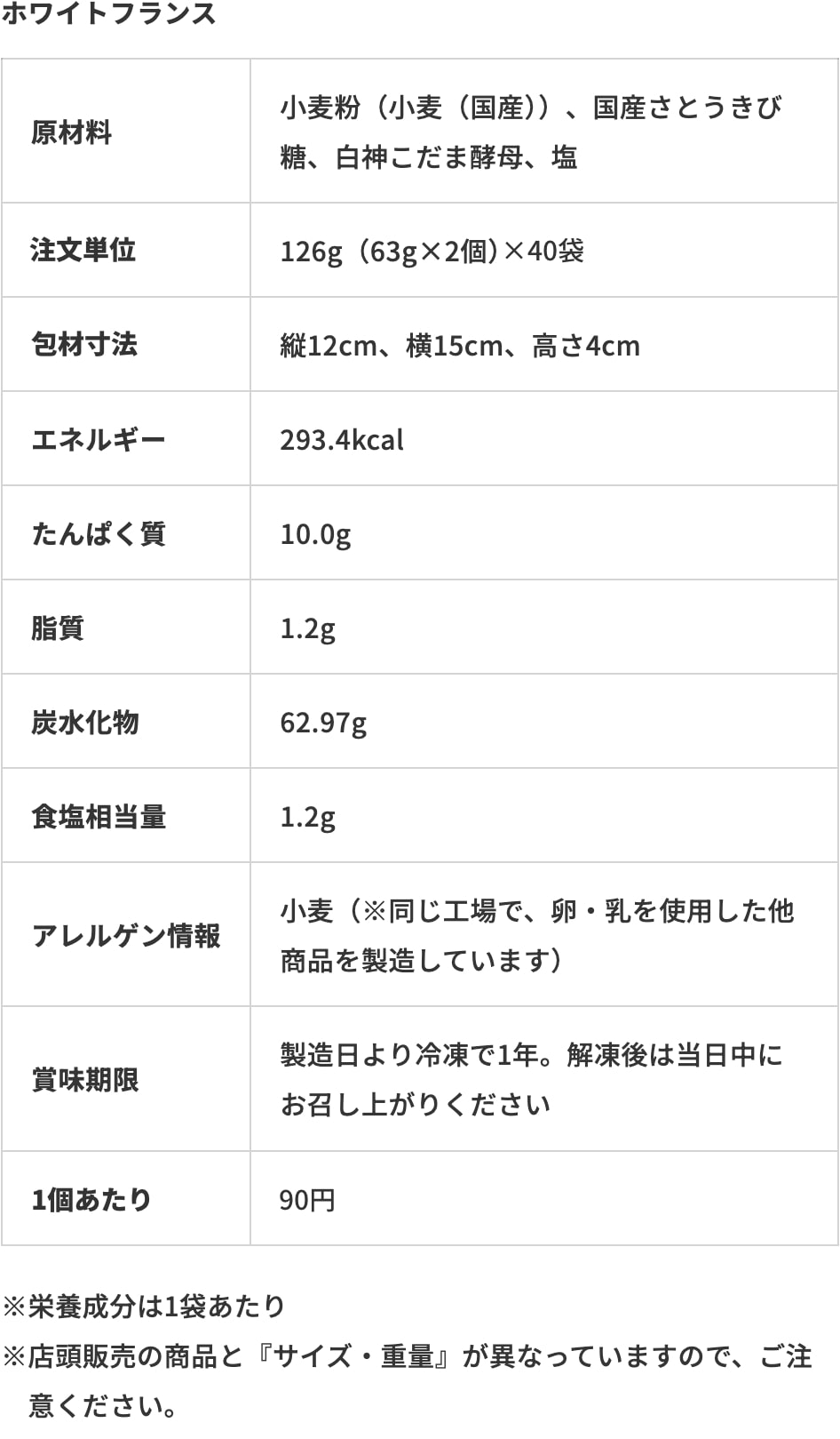 かぼちゃ＆ほうれん草成分表